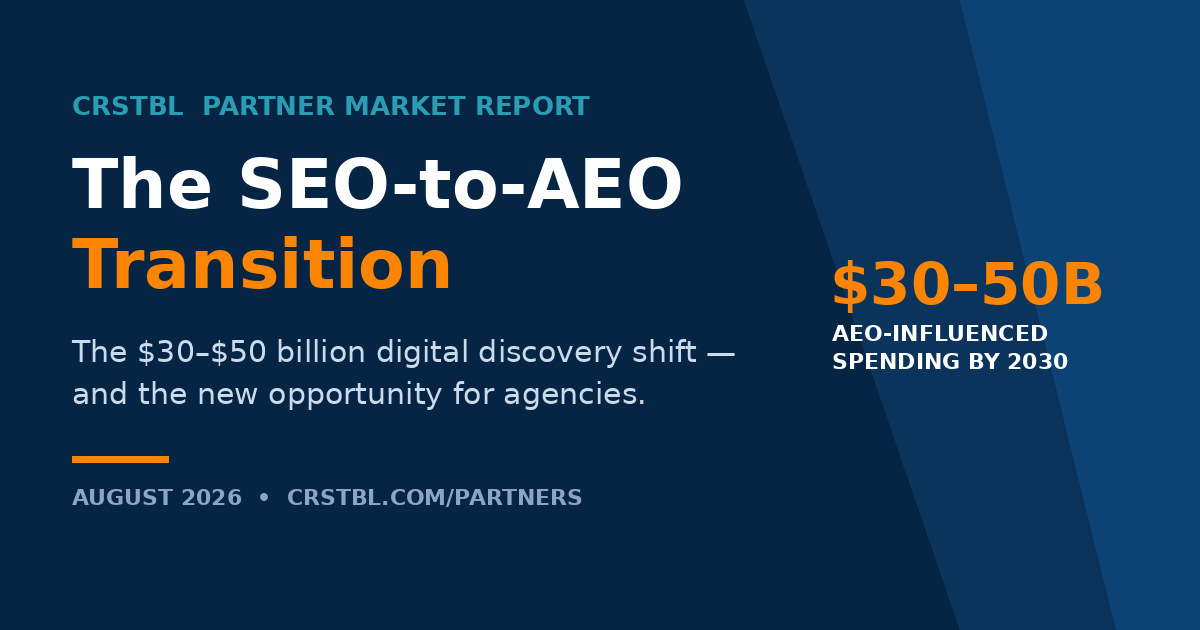The SEO-to-AEO Transition: The $30-$50 Billion Digital Discovery Shift